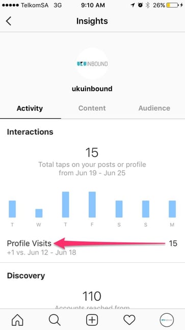 instagram analytics