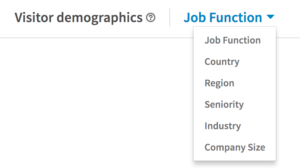 LinkedIn Demographics for content marketing