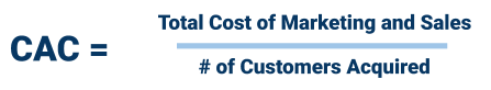 customer acquisition cost