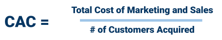 calculate your customer acquisition cost