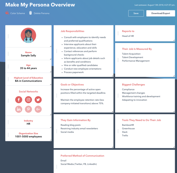 customer journey map