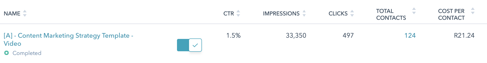 Reporting & analytics